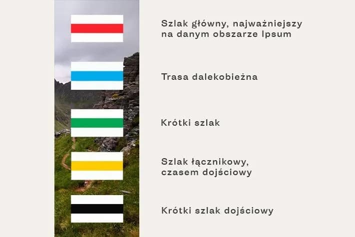 Co oznacza żółty szlak w górach i jakie ma znaczenie dla turystów